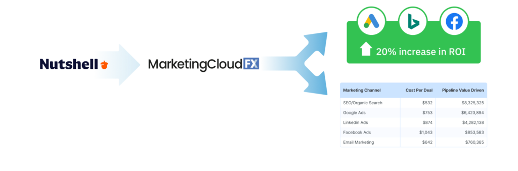 Nutshell to mcfx graphic 1024x338